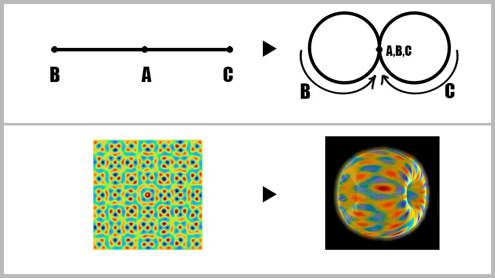 An Origin Story — computational sacred geometry artwork by Fabin Rasheed, 2025
